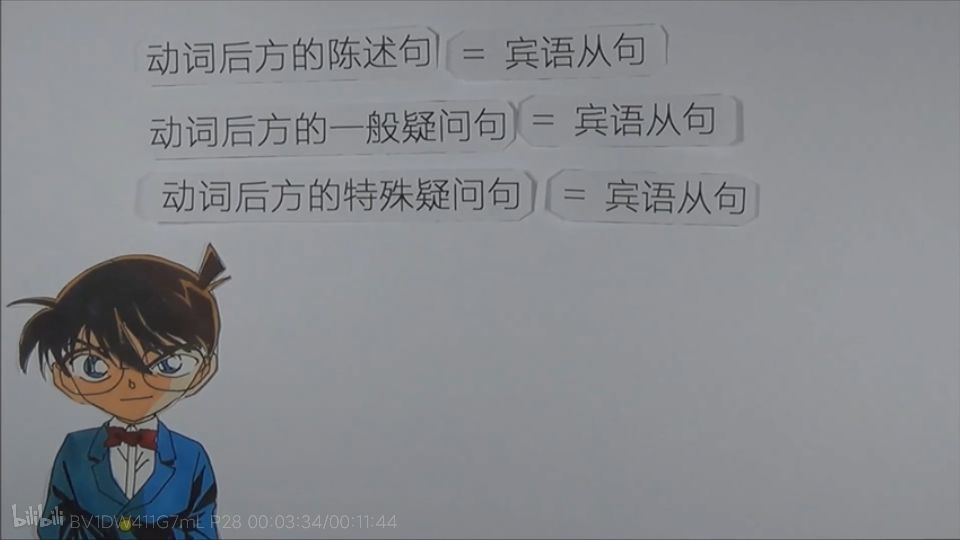 英语语法全英讲解宾语从句,人教版宾语从句知识点