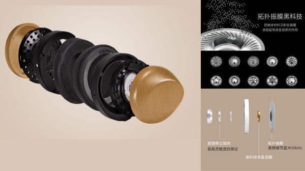 hifimanr10蓝牙耳机测评,hifimanr10耳机对比评测