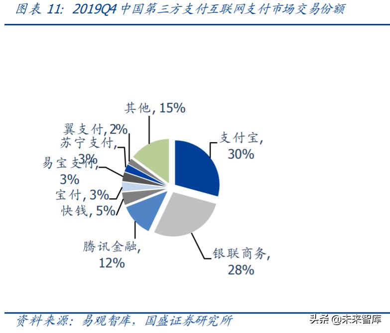 央行数字货币最新解读,央行货币报告分析