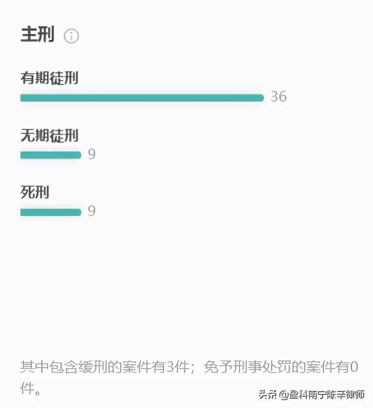丈夫家暴打死妻子丈夫能判死刑吗,家暴致死被判死刑吗