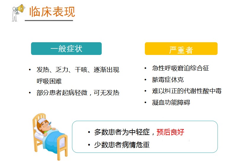新型冠状病毒大家一定要注意,新型冠状病毒必须知道的小知识