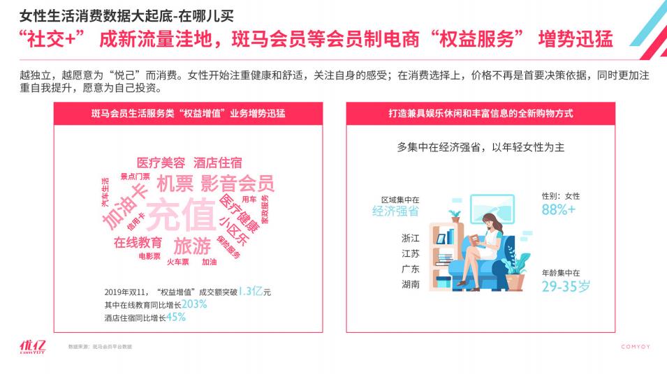 重新认识5年的人,重新认识了很多人