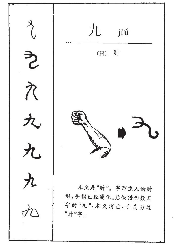 七八九十，这四个数字背后你所不知道的信息