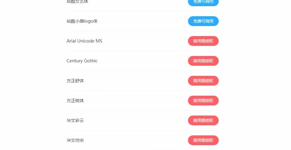 如何甄别字体是否侵权,字体版权怎么算商用