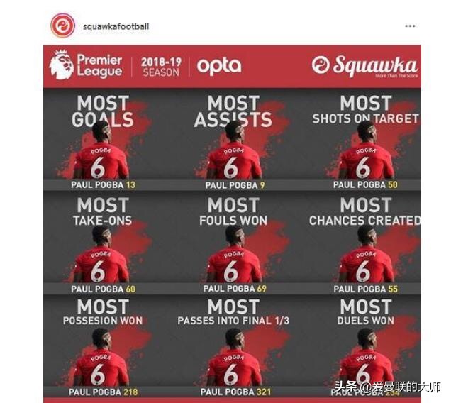 曼联穆帅第三签,曼联第三签算壮腿还是补腰