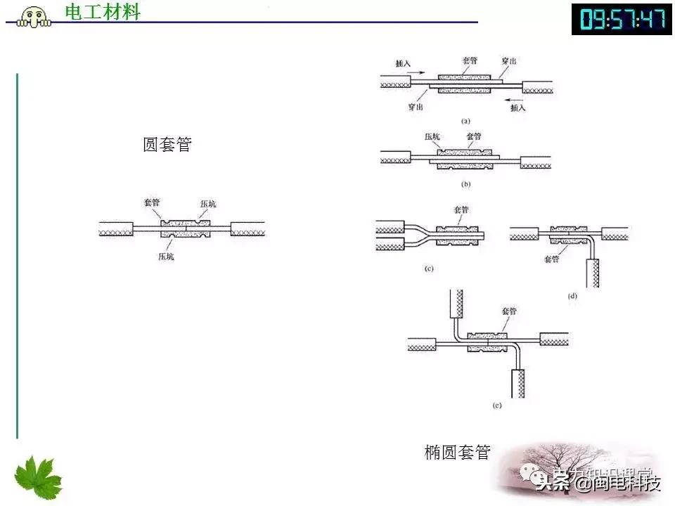 导线连接和绝缘恢复视频,导线连接与绝缘恢复心得体会