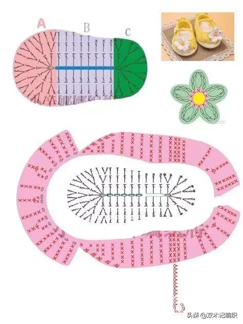 秋冬季适合宝宝穿的鞋,好看又好穿的儿童鞋子