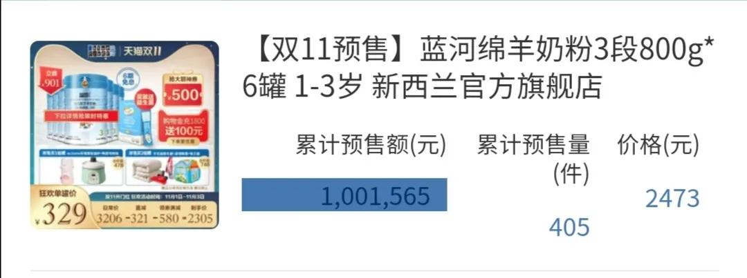 双十一羊奶粉预售榜单图片,双11羊奶粉销量排名