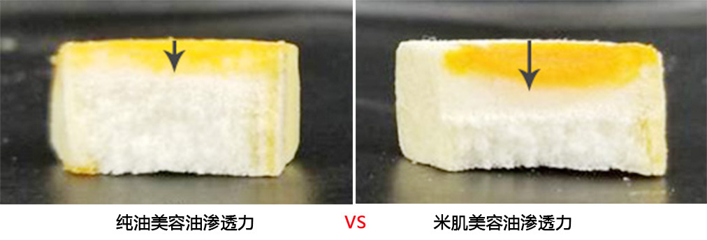 sk-ii对手,skii的对手