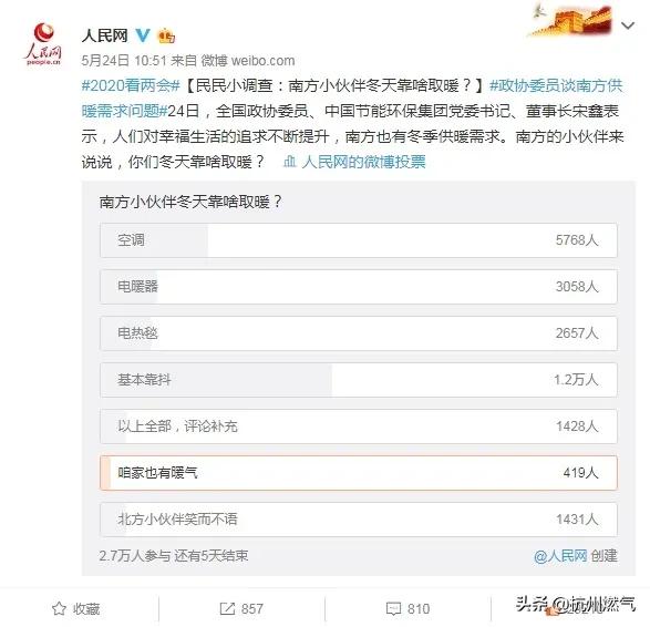 聚焦全国*会两**‖“南方供暖”再次冲上热搜！这事你怎么看？（上）