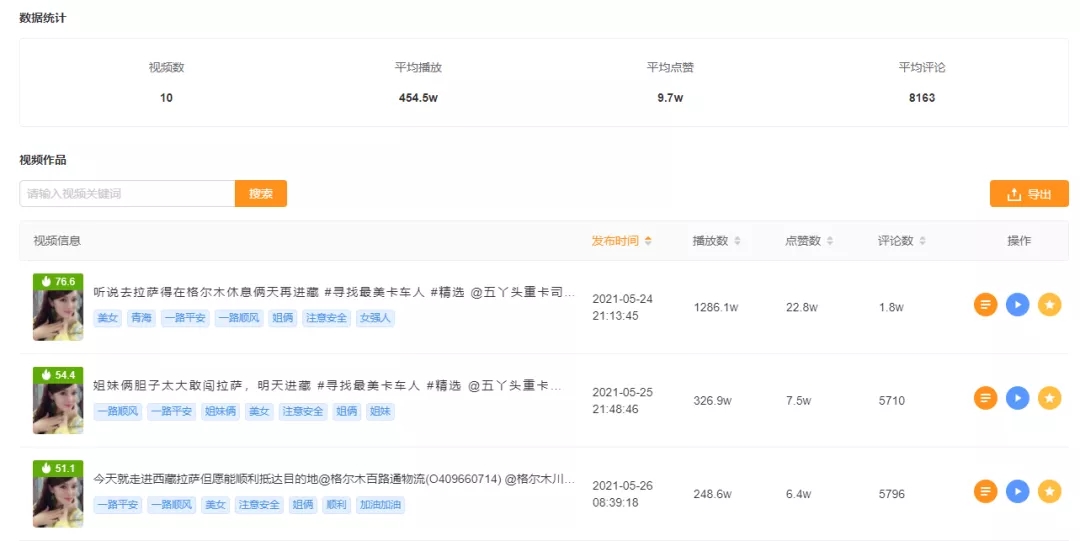 一趟“*藏西**之旅”让她涨粉40万，这位女卡车司机靠什么出圈？