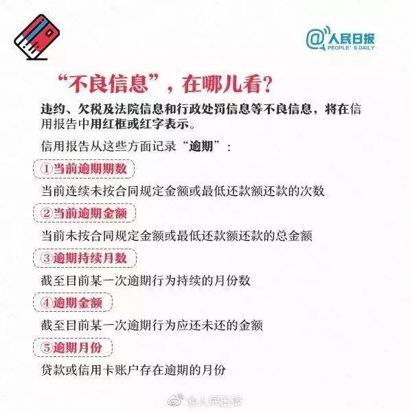 个人信用查询怎么显示征信不好,个人信用报告不良信息怎么看