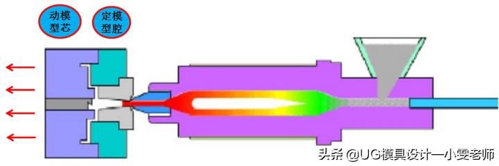 什么是模具的结构,模具设计斜顶基准孔是什么