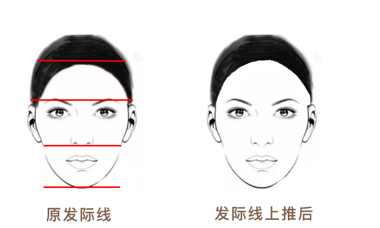 发际线到底怎样才好看,为什么有人的发际线好看