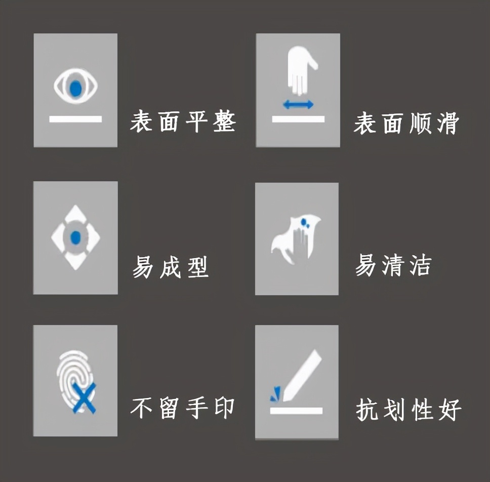 工艺锦囊怎么用,工艺锦囊