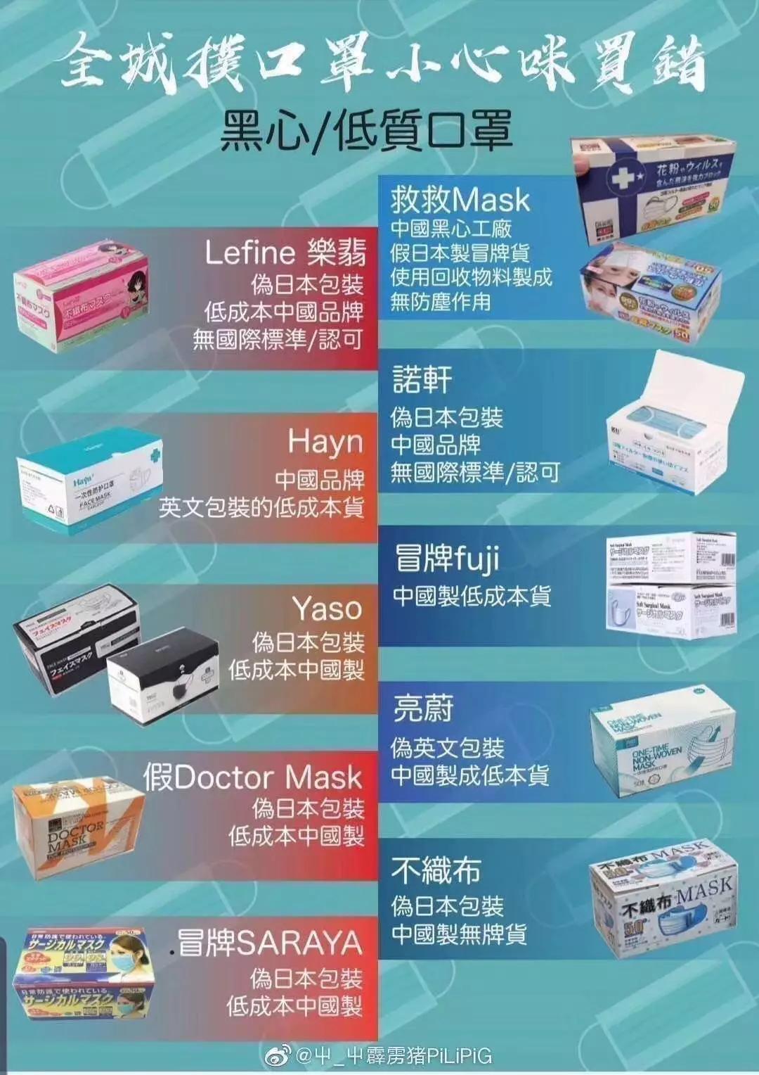 如何鉴别口罩是真的还是假的,口罩真的跟假的有什么区别