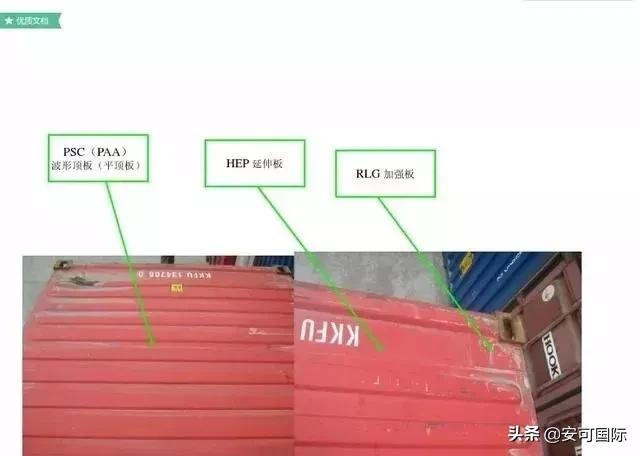 集装箱知识学习,集装箱知识书籍