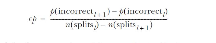 基于树的算法,机器学习树算法