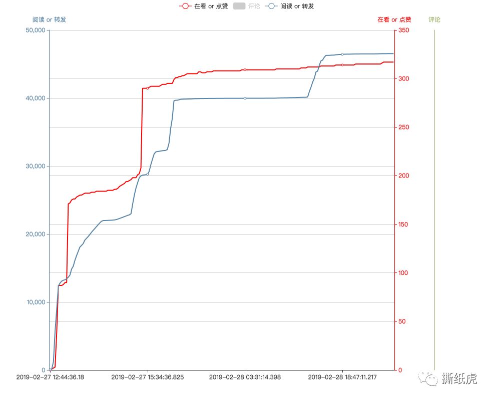 澳门新濠影汇门票真假,澳门新濠影汇的意义