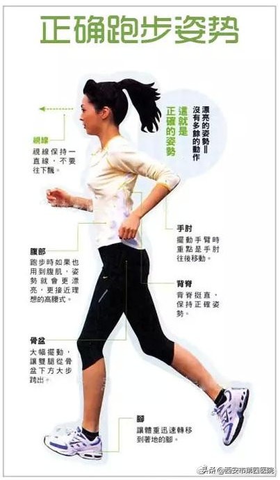 椎间盘突出压迫神经怎么治,为什么会有椎间盘突出