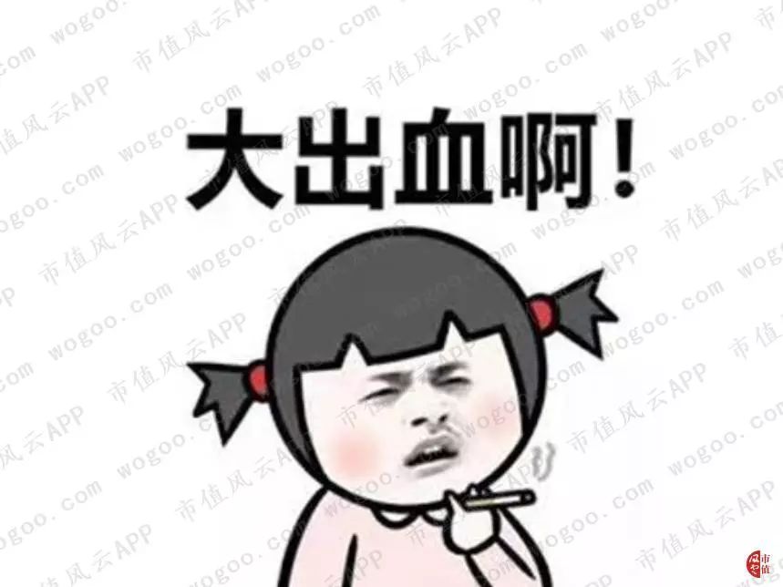 中小板上市公司现金分红,新三板中小企业融资