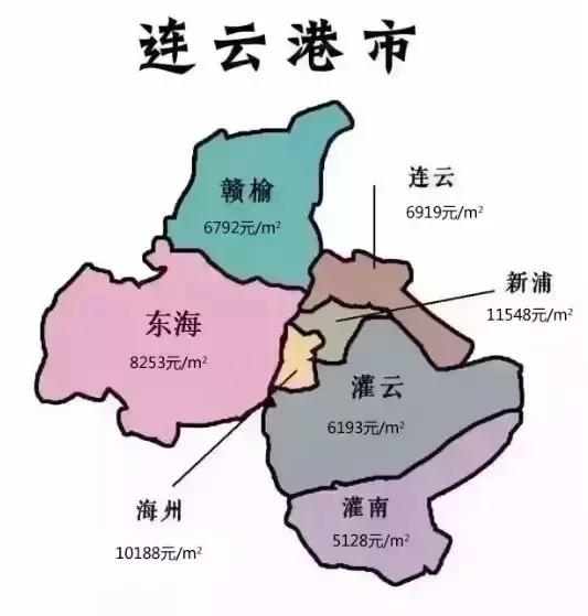 江苏各市对比广东各市平均工资,江苏各区人均收入和全国比