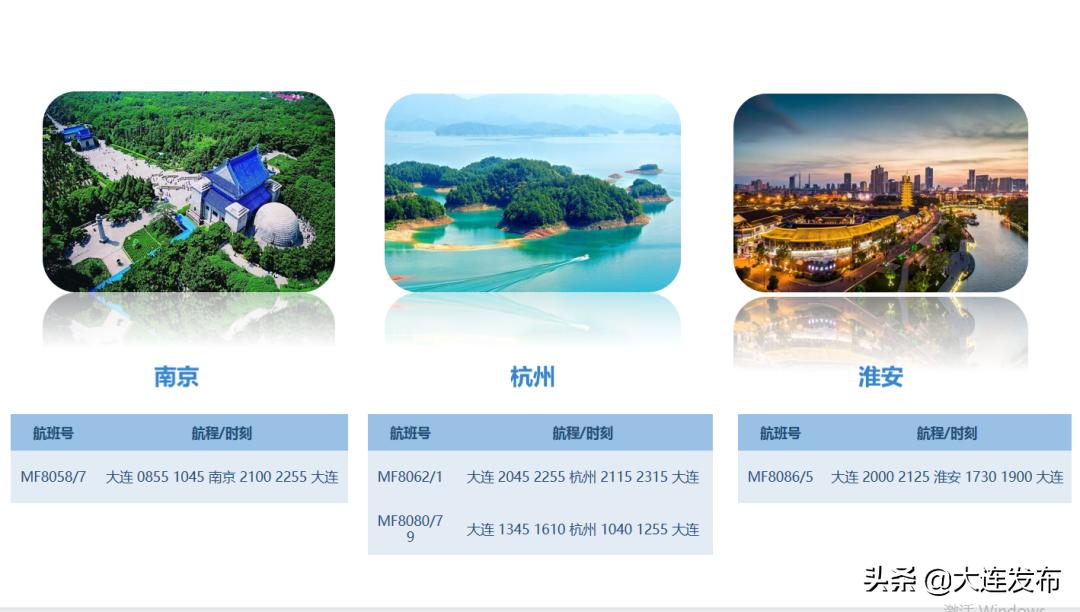 大连出发旅游线路推荐,大连国内航线示意图