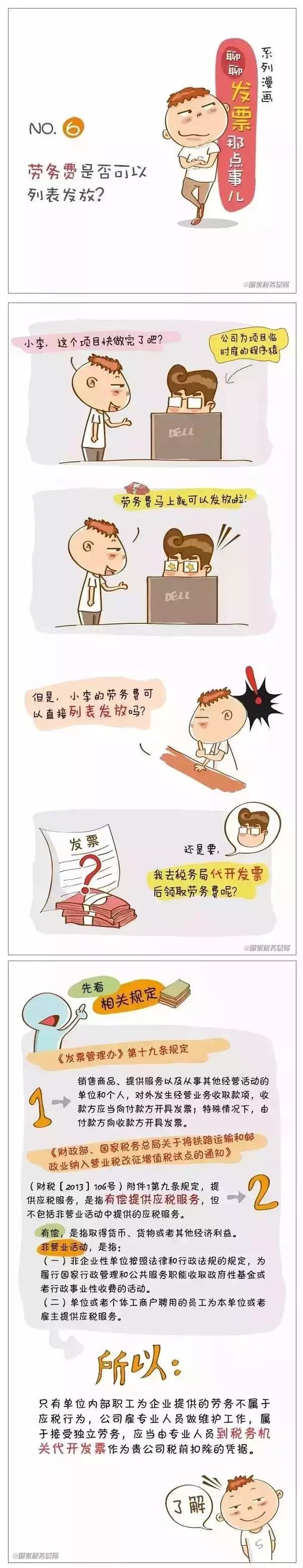 兼职员工工资怎样报个税,兼职员工的工资发放应该怎么做账