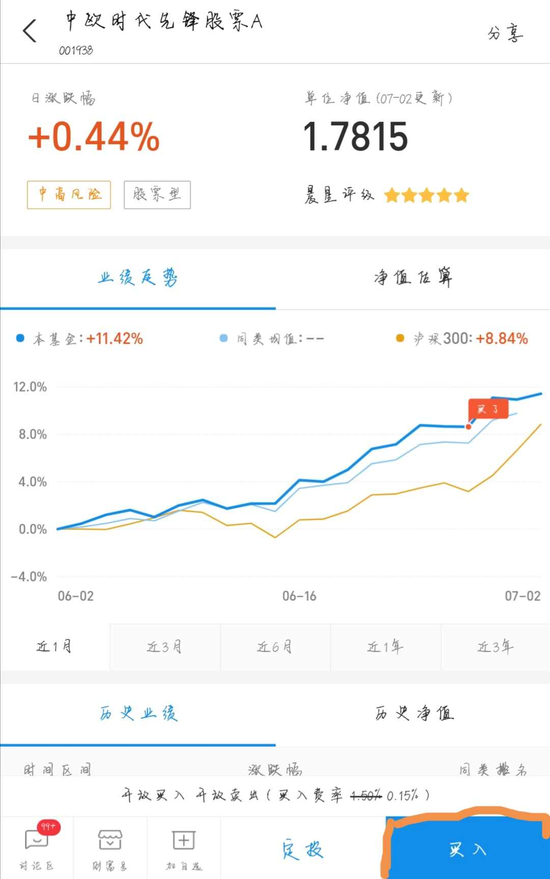 基金怎么买新手入门软件推荐,手把手教你买基金下载