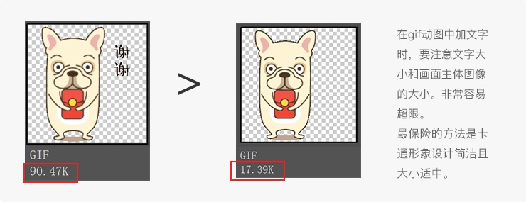 超简单表情包画法,超简单的动态表情包绘画
