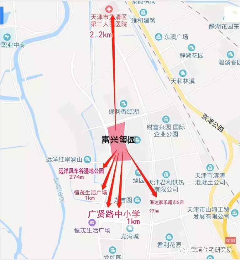 天津市大妈买菜,小区买菜大妈