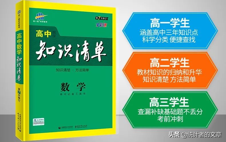 教辅书评测系列09,知识点大全教辅书