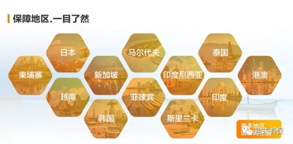 出国旅游购买旅行险,春节出国保险怎么选择