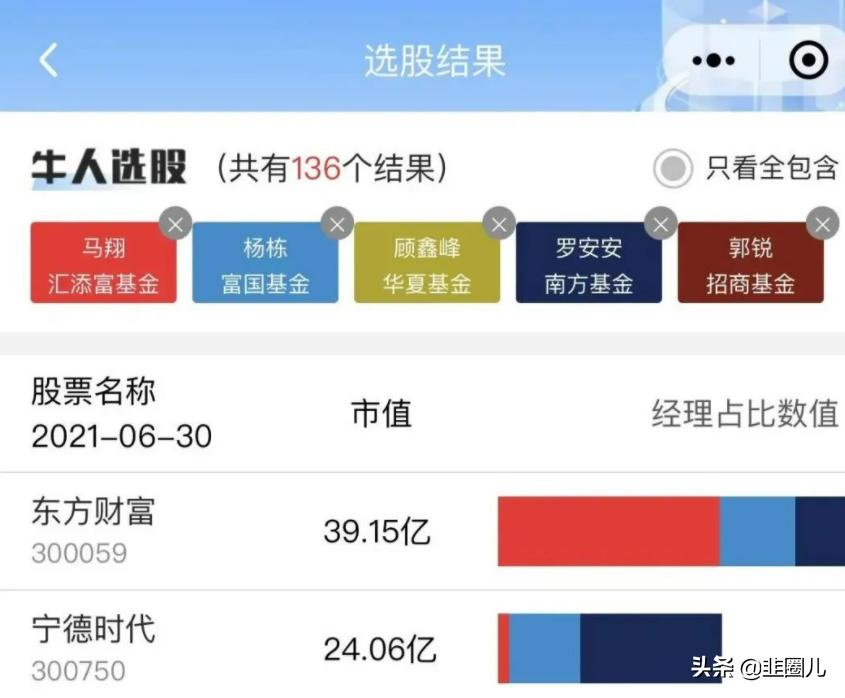 北交所公募基金配售,基金持有北交所股票