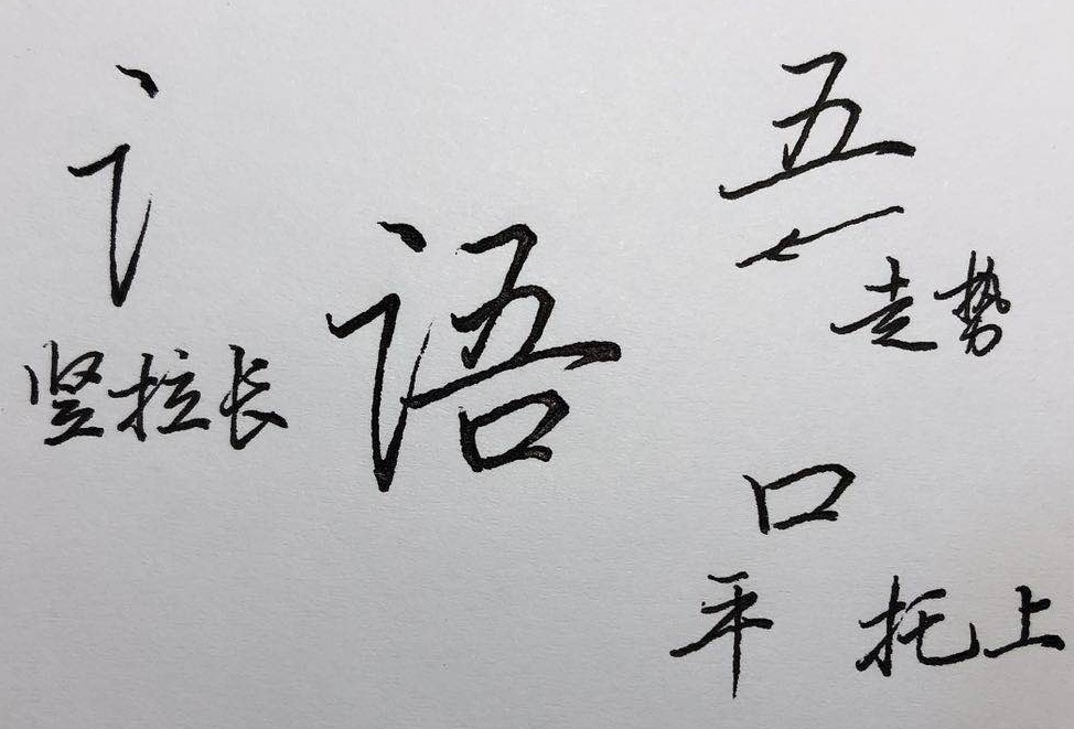 行楷偏旁部首100个常用字,行楷基础入门偏旁部首