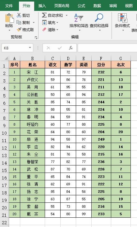 表格怎么设置单行列加密,如何对excel表格中的公式进行加密