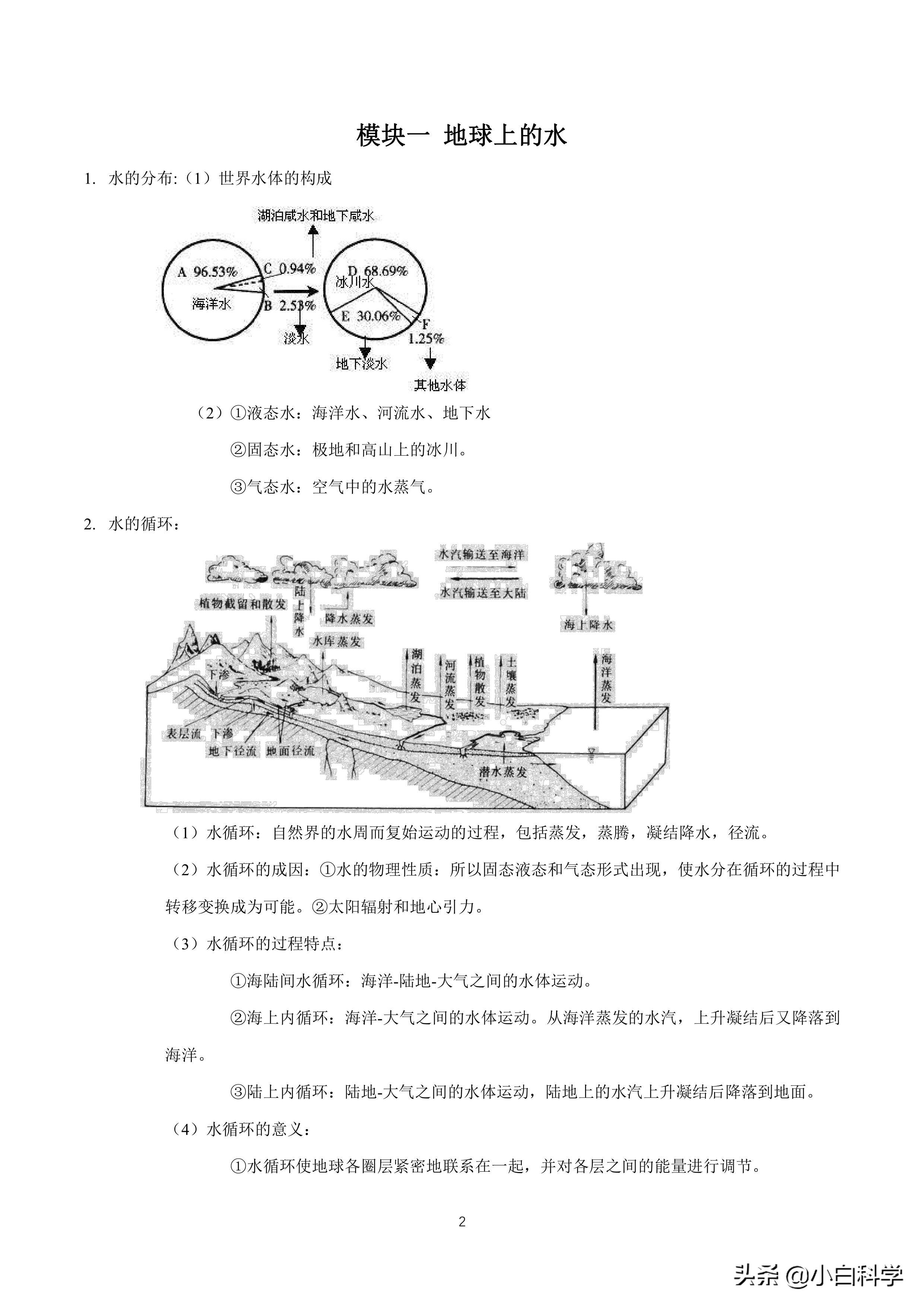 九年级化学溶液知识点口诀,人教版九年级化学溶液题型