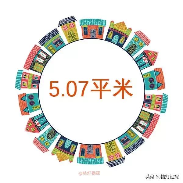 地勘局工资,地勘单位工资