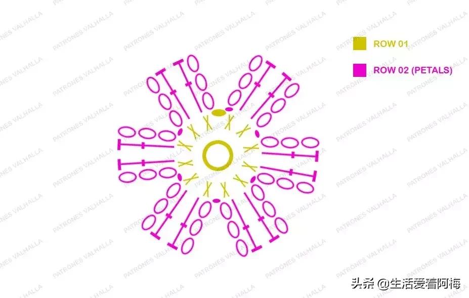 钩针编织时尚首饰项链视频教程,柠檬耳环钩针图解