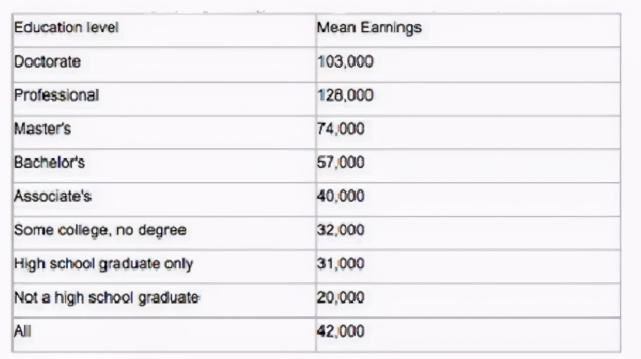 高考心态崩了如何调整,快高考了心态崩了怎么办