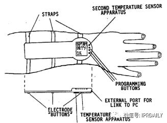电子体温测量,温度传感器测量专利