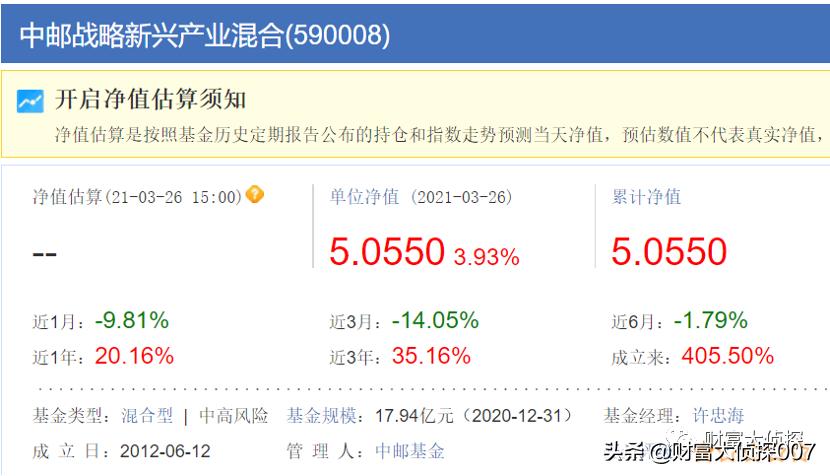 中邮基金最新消息,中邮基金13到15年最牛基金