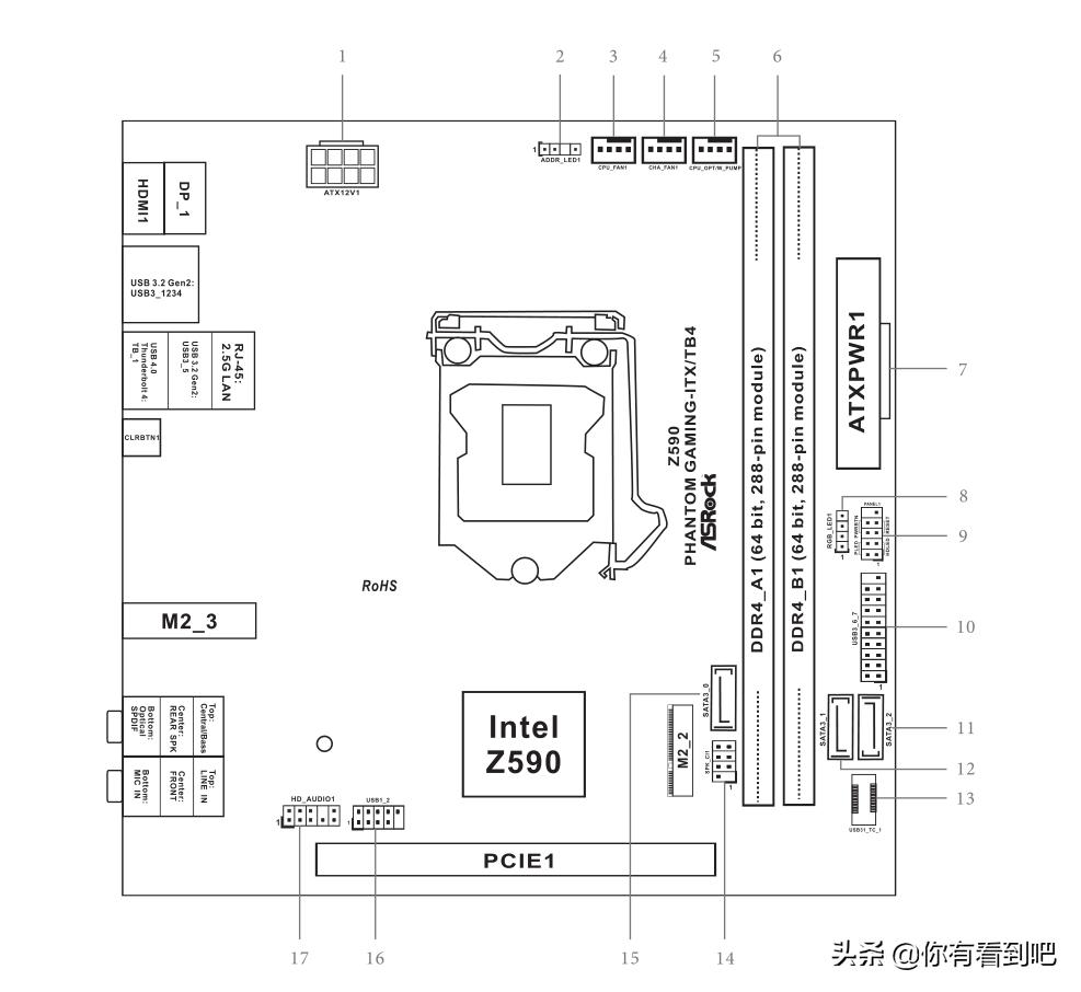 华擎z590itx主板,华擎z590旗舰
