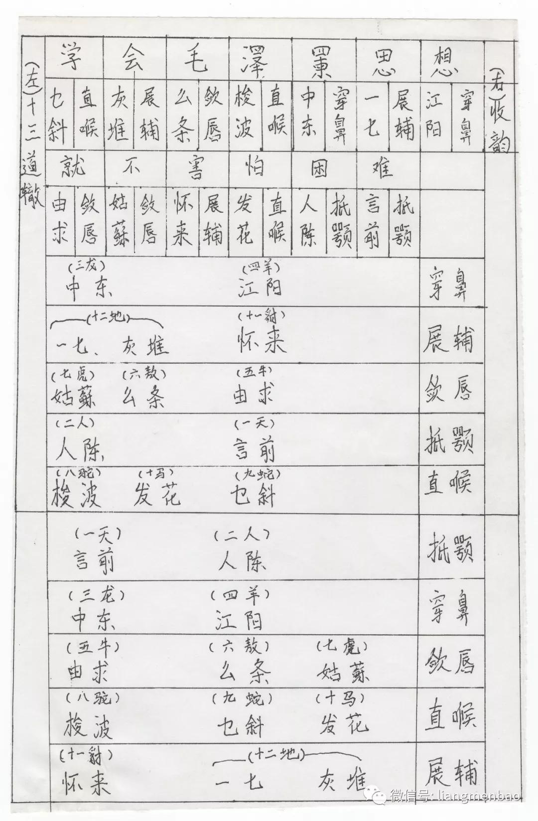 黄利春:纪念京胡圣手王瑞芝先生诞辰110周年