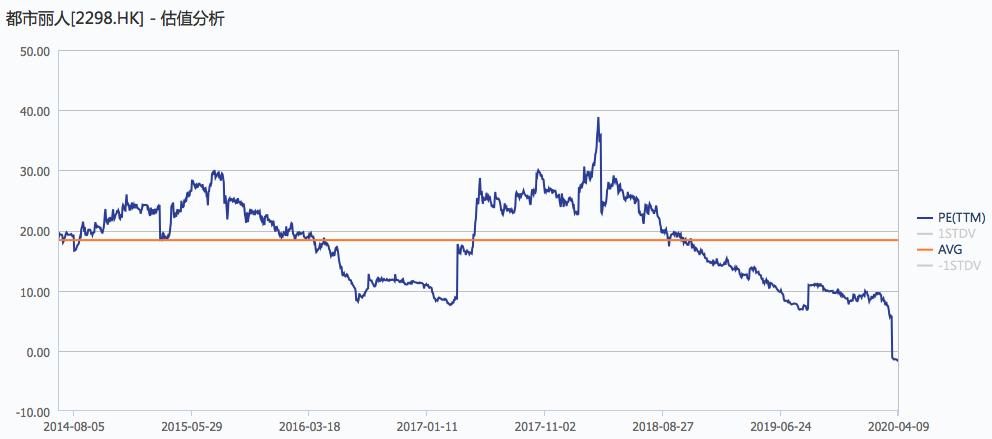 中国十大内衣代工品牌,代工内衣品牌