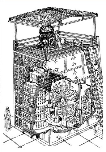 没有钟表的古人是怎么计时的,古人没有时钟如何计时