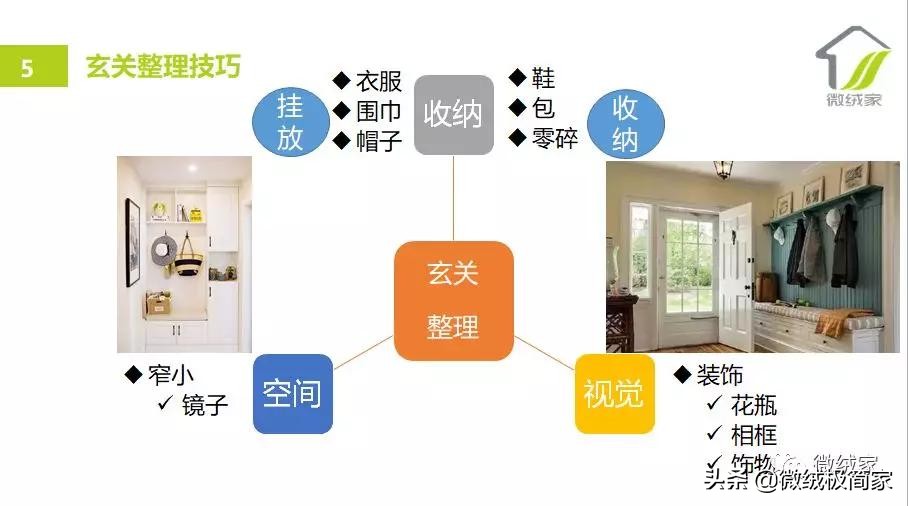 鞋子控必学！最全鞋子收纳*法大**，再买100双也不怕