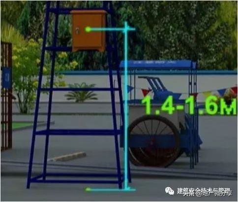 临时用电示意图及配电箱布置图,临时用电二级配电箱标准配置图纸