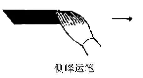 书法中锋运笔技巧,国画中锋侧锋偏锋视频图解