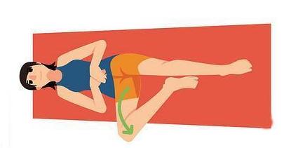 如何矫正少女体态,如何改善妈妈的体态